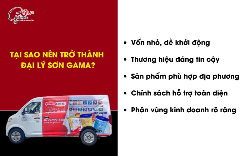 Tại sao nên trở thành đại lý sơn GAMA