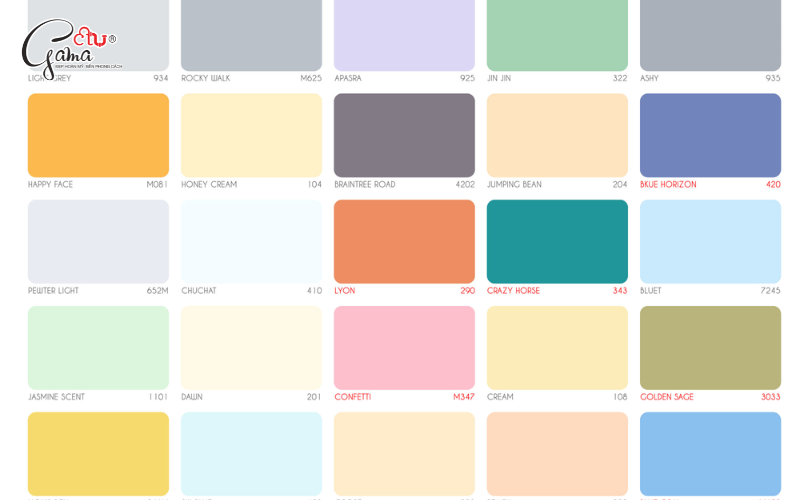 Bảng màu sơn nội thất là gì?