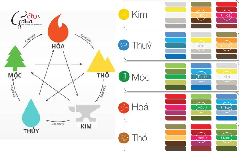 Tính cách và cảm xúc
