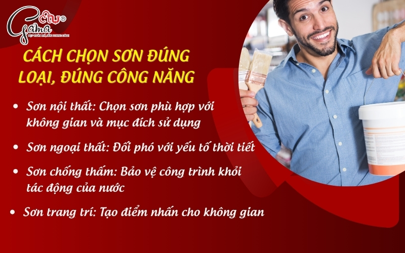 Cách chọn sơn đúng loại, đúng công năng